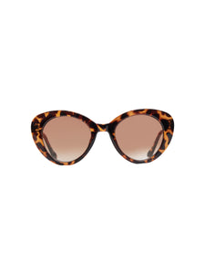 Cat Eye Torty Shades